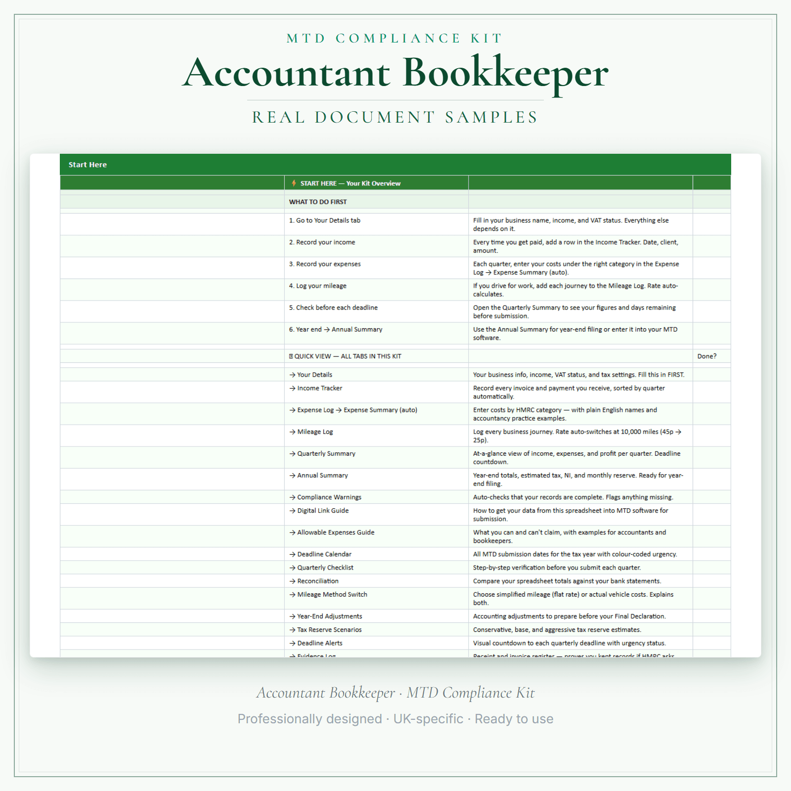 MTD Compliance Kit — Premium — sample document pages