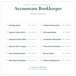 Social Media Content Kit — What's included