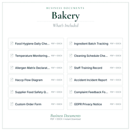 Business Documents — Premium — What's included