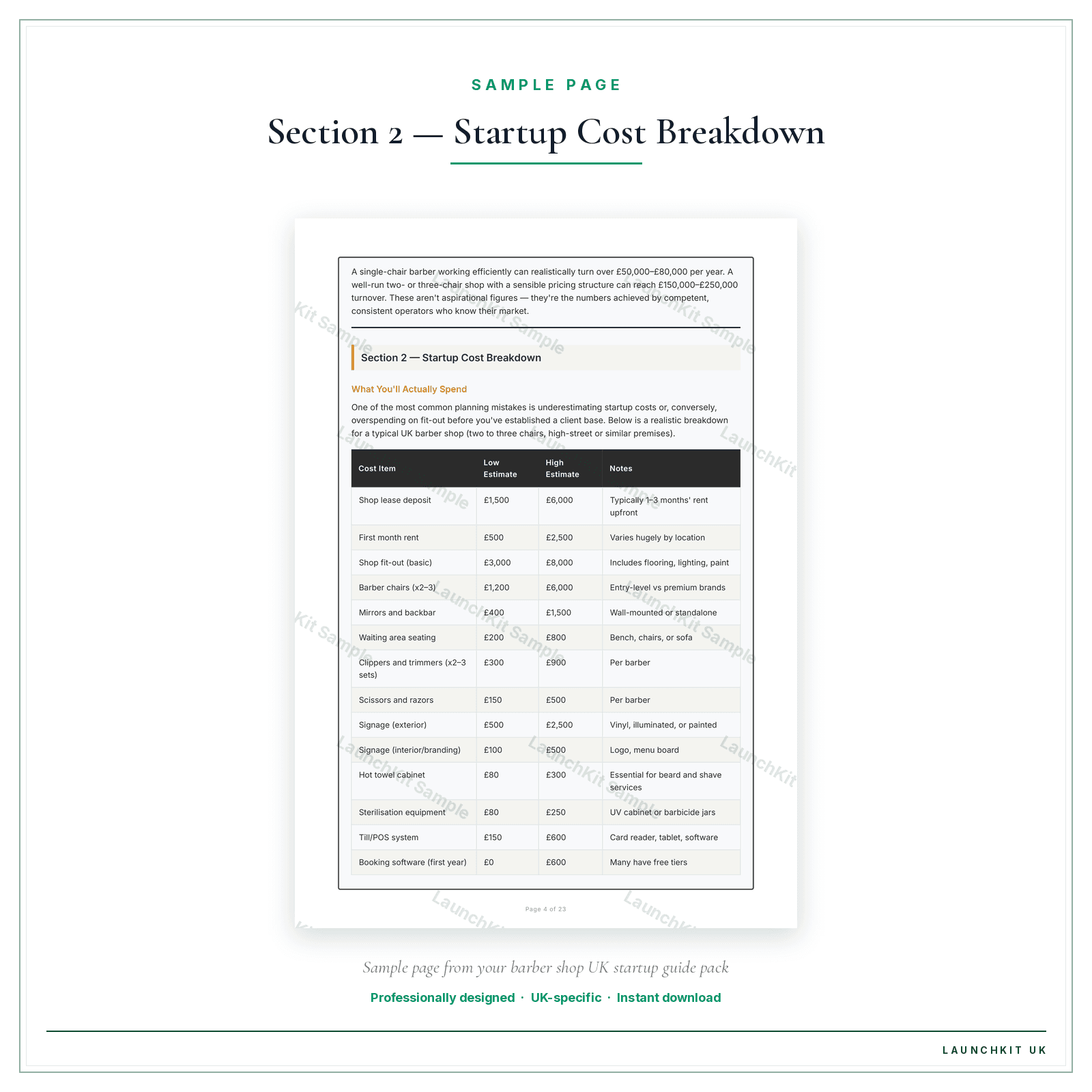 Section 2 — Startup Cost Breakdown sample page from the Barber Shop Startup Guide pack — watermarked LaunchKit Sample