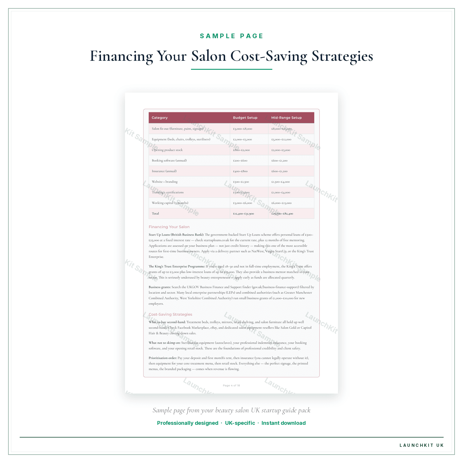 Financing Your Salon Cost-Saving Strategies sample page from the Beauty Salon Startup Guide pack — watermarked LaunchKit Sample