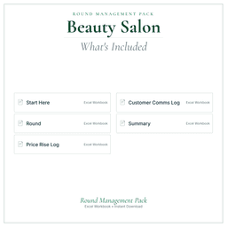 Beauty Salon — Round Management Pack, PDF what's included preview
