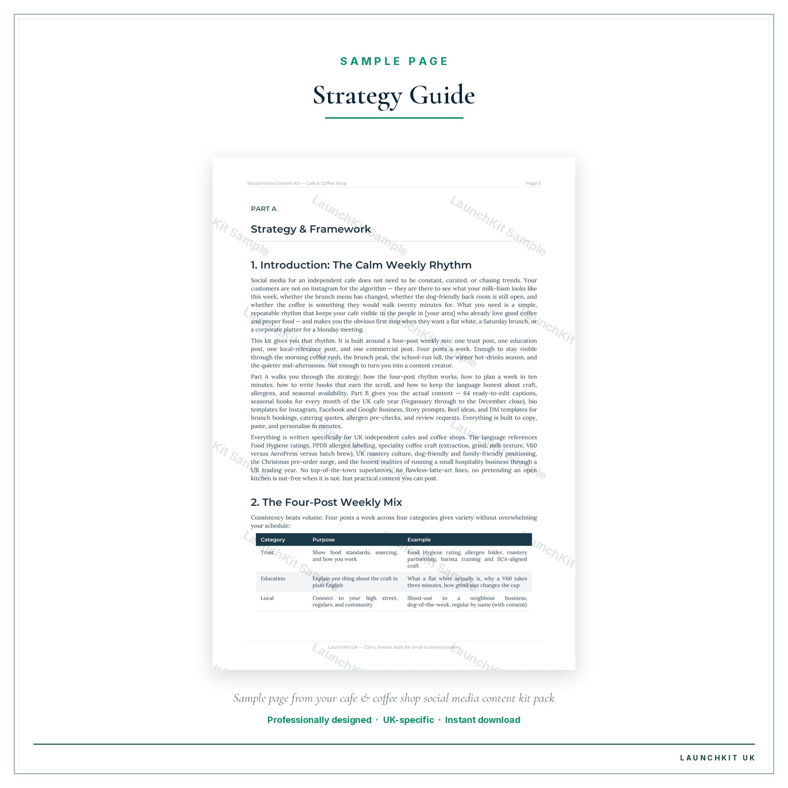 Strategy Guide sample page from the Cafe Coffee Shop Social Media Content Kit pack — watermarked LaunchKit Sample