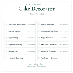 MTD Compliance Kit — Premium — What's included