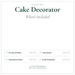 Cake Decorator — AI Copy Kit, PDF and editable DOCX what's included preview