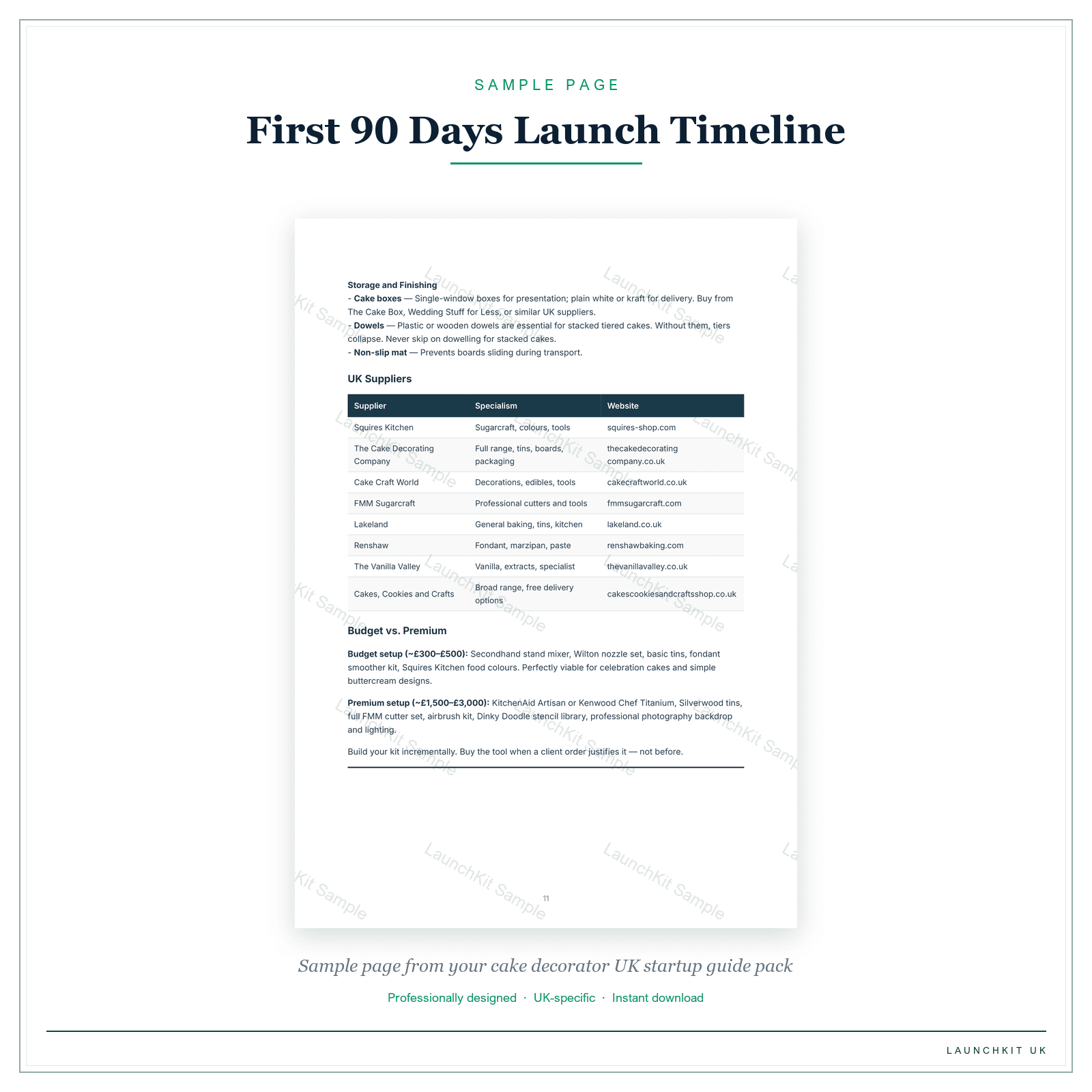 First 90 Days Launch Timeline sample page from the Cake Decorator Startup Guide pack — watermarked LaunchKit Sample
