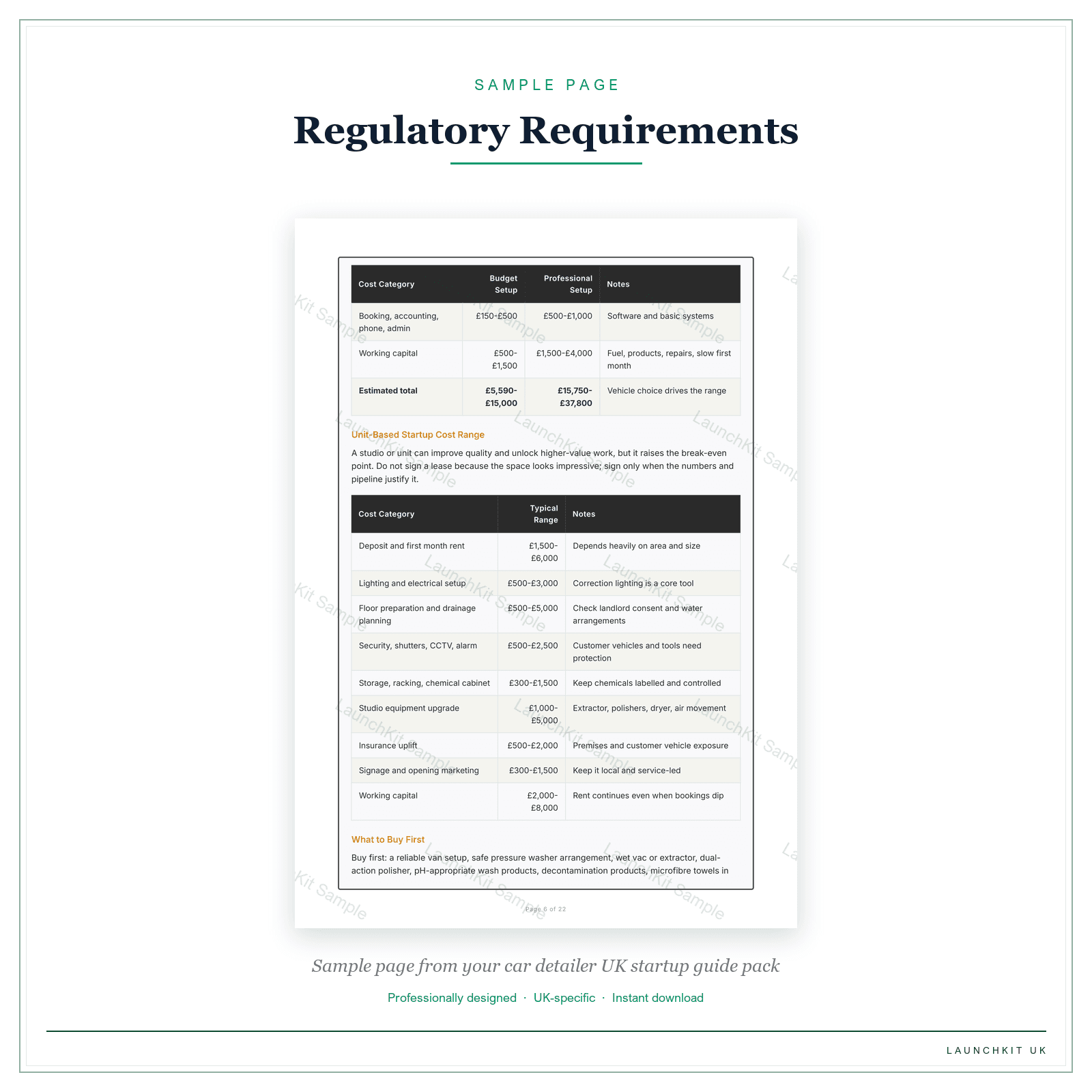 Regulatory Requirements sample page from the Car Detailer Startup Guide pack — watermarked LaunchKit Sample