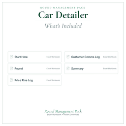 Car Detailer — Round Management Pack, PDF what's included preview