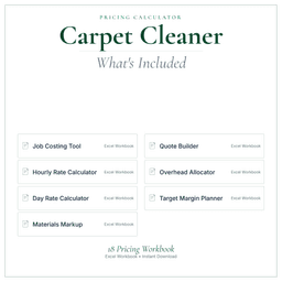 Pricing Calculator — Premium — What's included