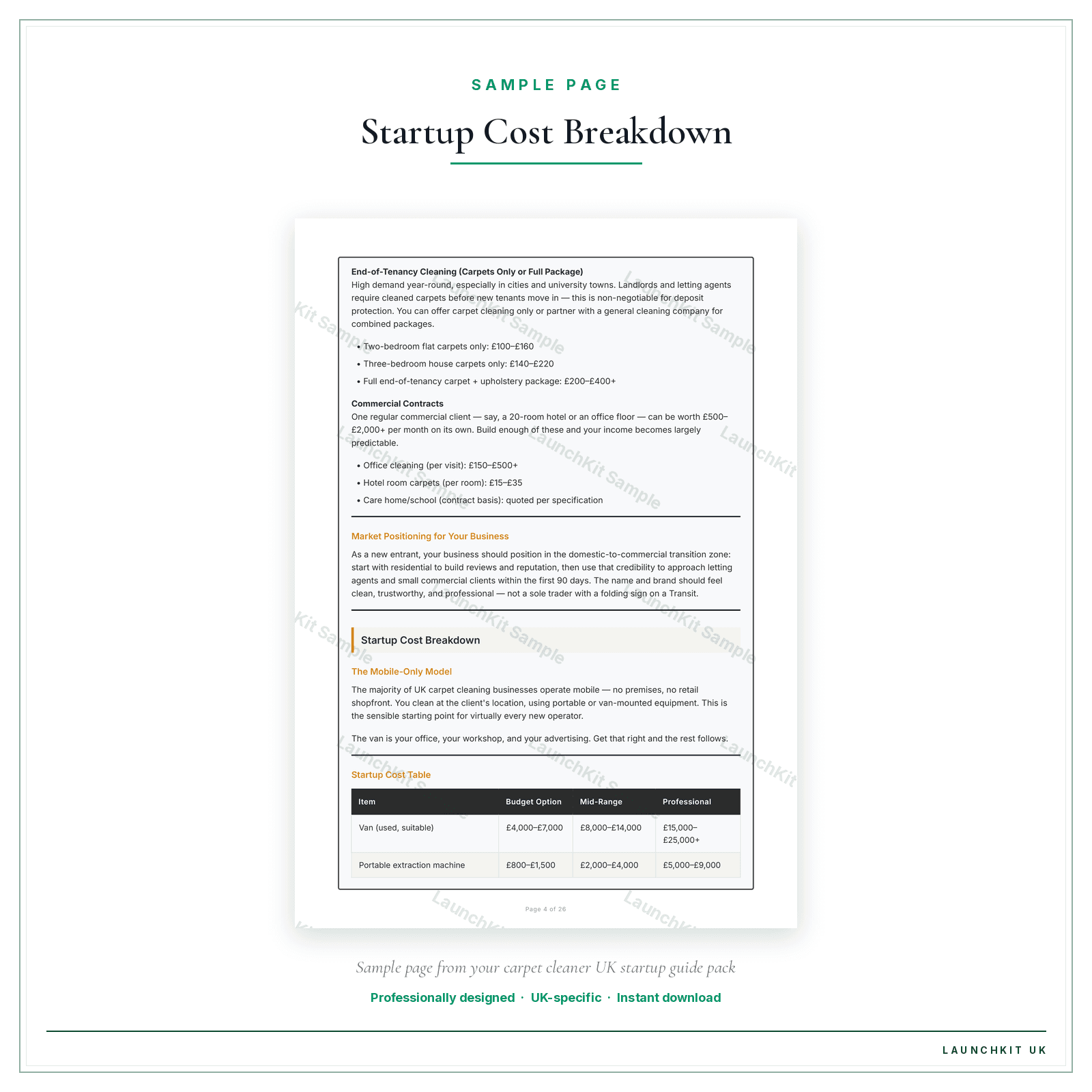 Startup Cost Breakdown sample page from the Carpet Cleaner Startup Guide pack — watermarked LaunchKit Sample