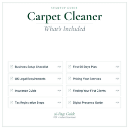 Startup Guide — What's included