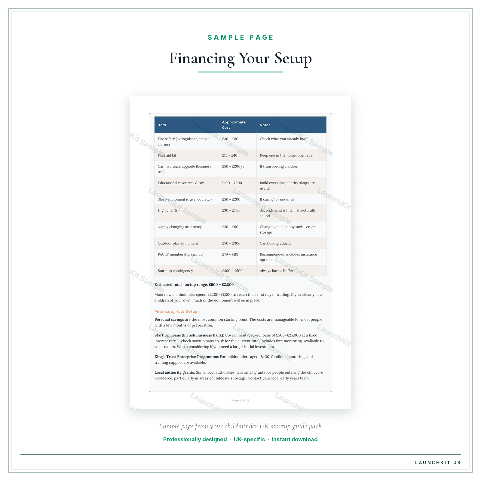 Financing Your Setup sample page from the Childminder Startup Guide pack — watermarked LaunchKit Sample