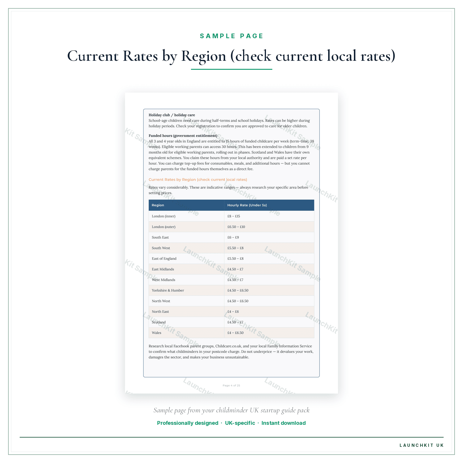 Current Rates by Region (check current local rates) sample page from the Childminder Startup Guide pack — watermarked LaunchKit Sample