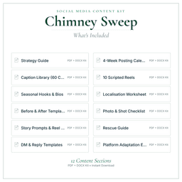 Social Media Content Kit — What's included