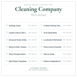 Social Media Content Kit — What's included