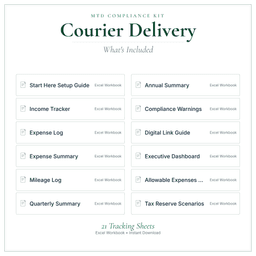 MTD Compliance Kit — Premium — What's included