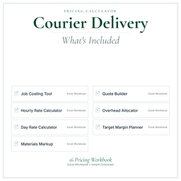 Pricing Calculator — Premium — What's included