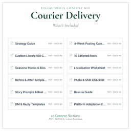 Social Media Content Kit — What's included