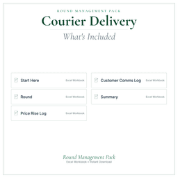 Courier Delivery — Round Management Pack, PDF what's included preview