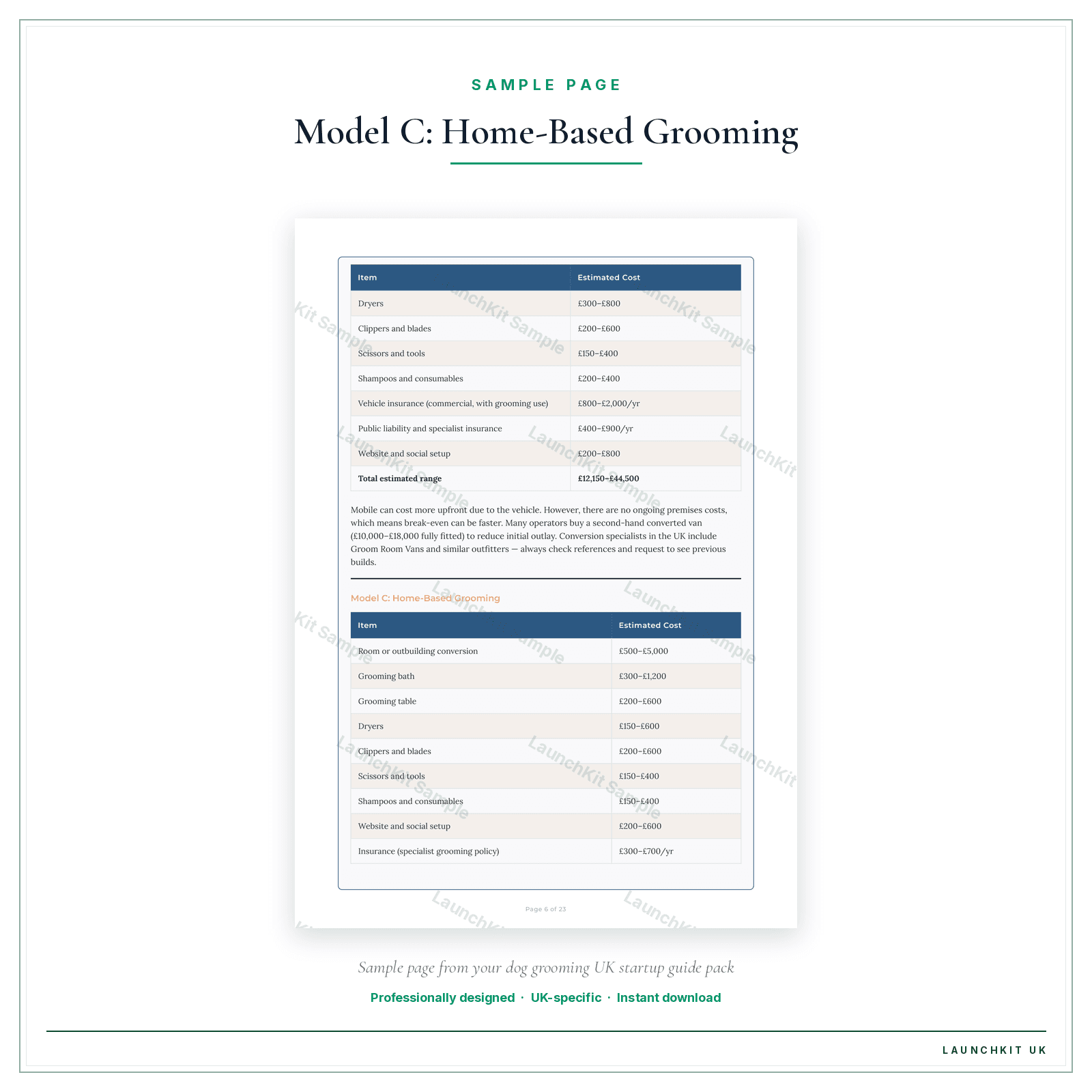 Model C: Home-Based Grooming sample page from the Dog Grooming Startup Guide pack — watermarked LaunchKit Sample