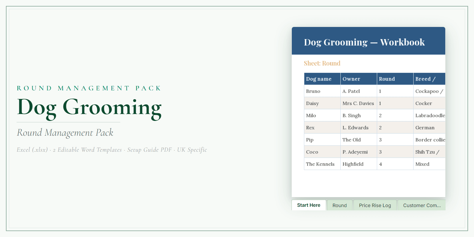Dog Grooming — Round Management Pack, PDF product overview