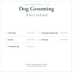 Dog Grooming — Round Management Pack, PDF what's included preview