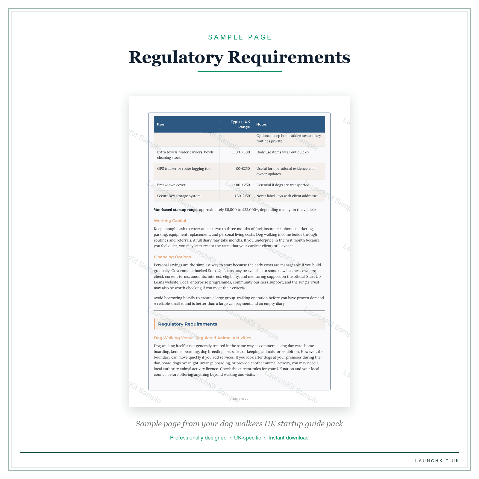 Regulatory Requirements sample page from the Dog Walkers Startup Guide pack — watermarked LaunchKit Sample
