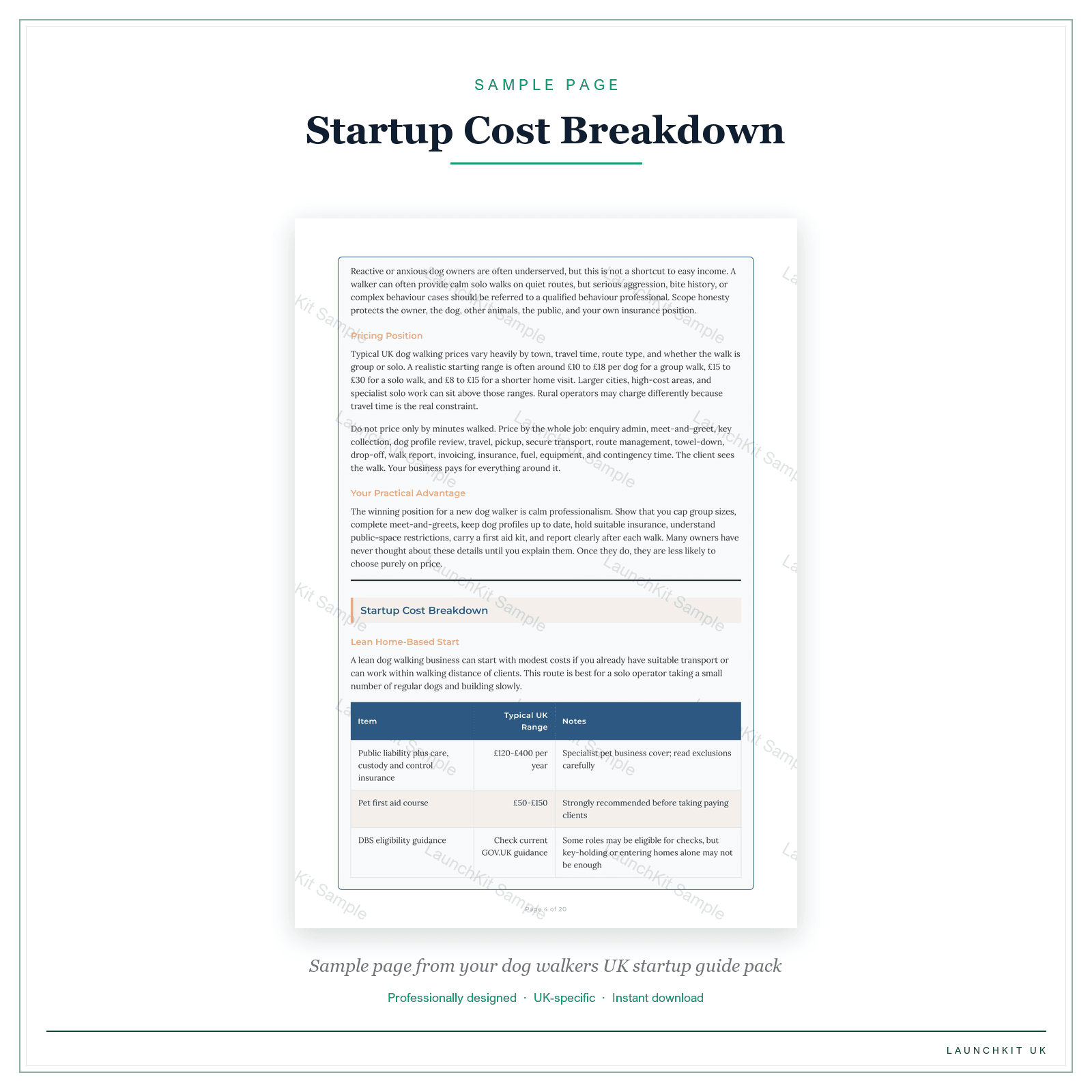 Startup Cost Breakdown sample page from the Dog Walkers Startup Guide pack — watermarked LaunchKit Sample