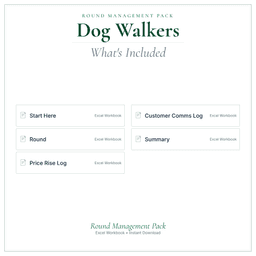 Dog Walkers — Round Management Pack, PDF what's included preview