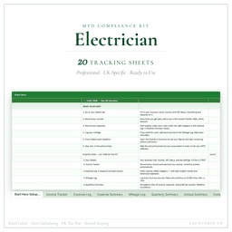 MTD Compliance Kit — Premium — Product card