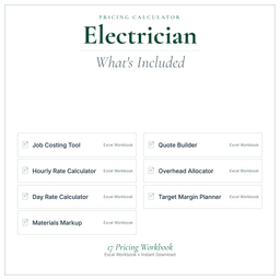 Pricing Calculator — Premium — What's included