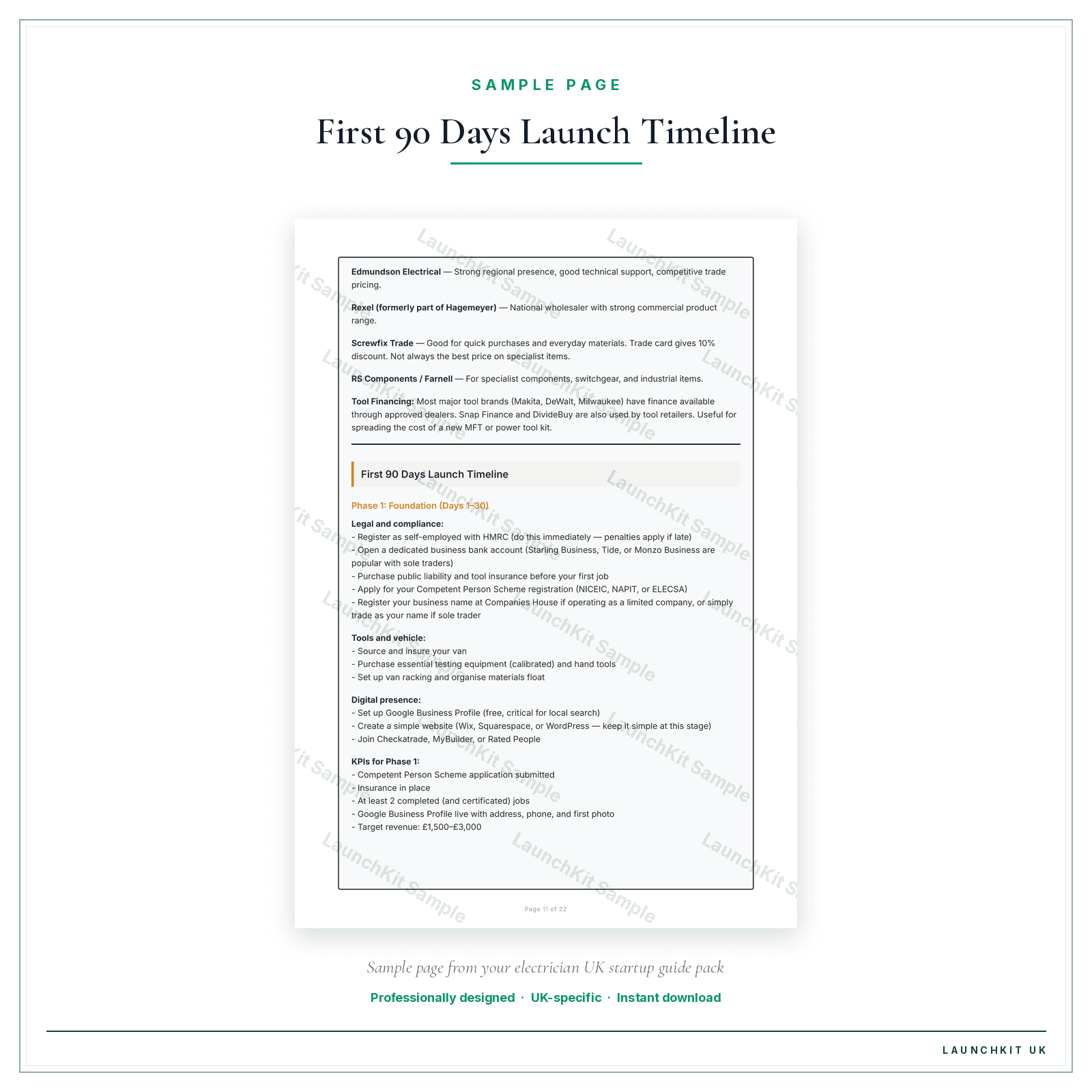 First 90 Days Launch Timeline sample page from the Electrician Startup Guide pack — watermarked LaunchKit Sample