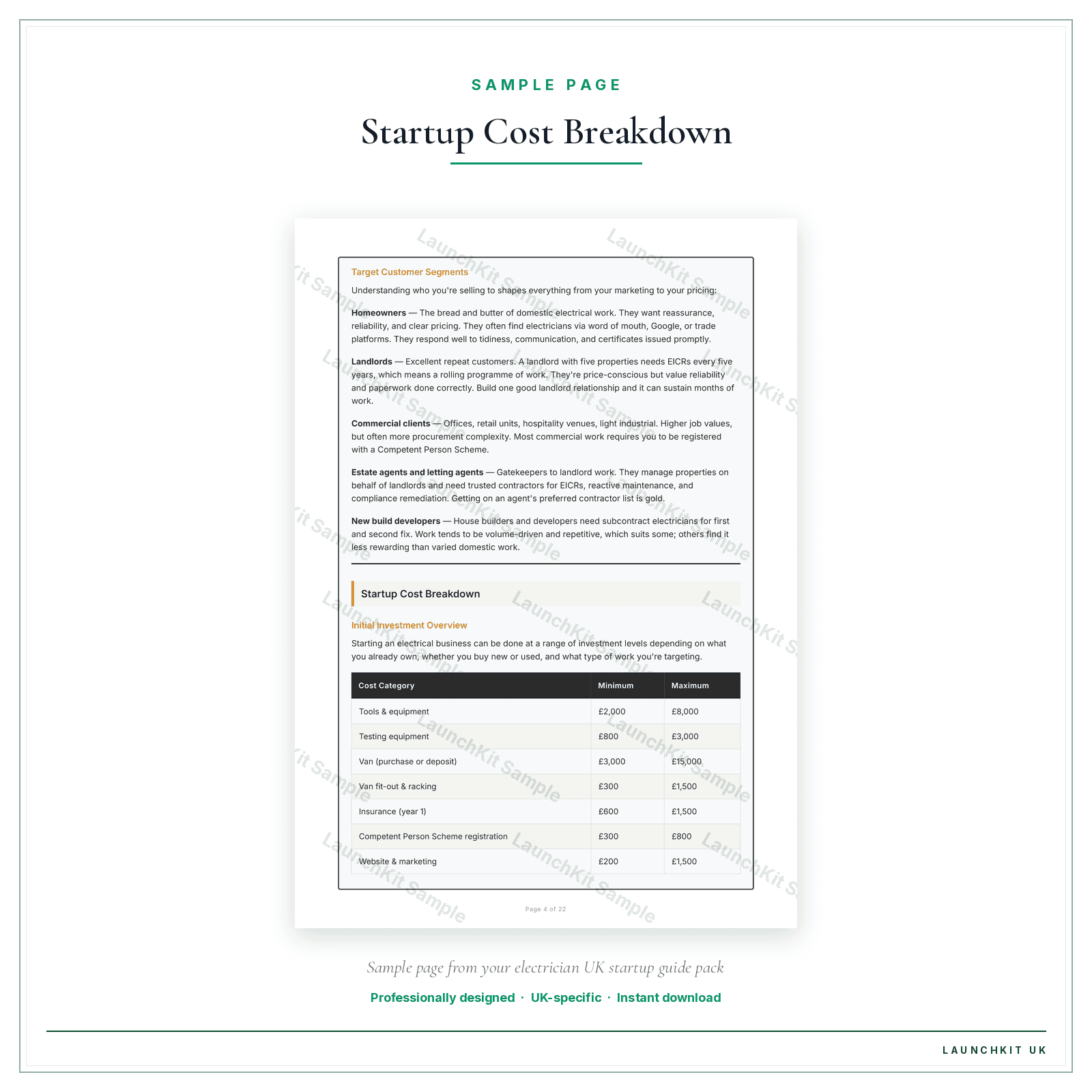 Startup Cost Breakdown sample page from the Electrician Startup Guide pack — watermarked LaunchKit Sample