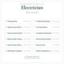 Social Media Content Kit — What's included