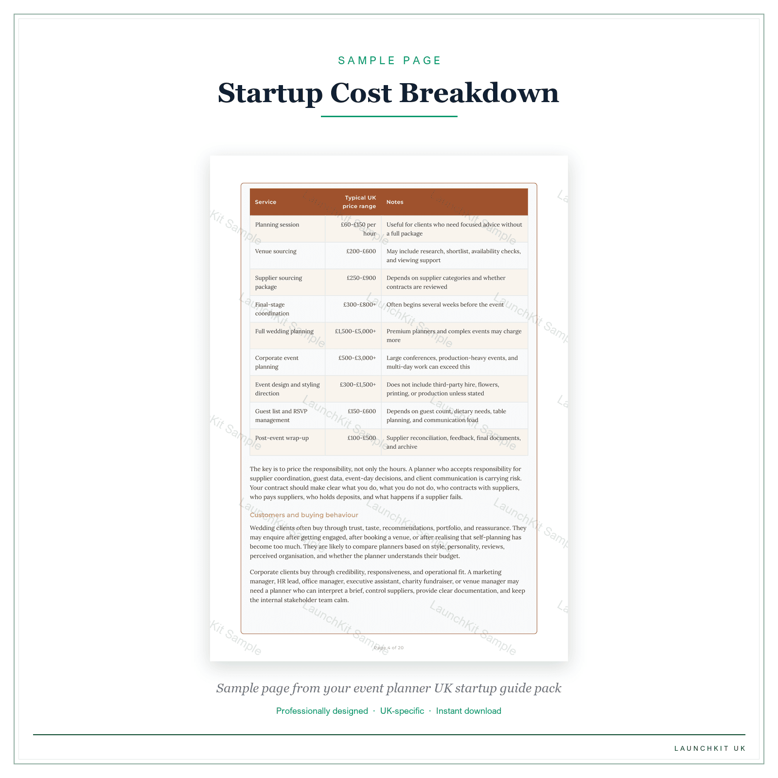 Startup Cost Breakdown sample page from the Event Planner Startup Guide pack — watermarked LaunchKit Sample