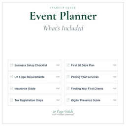 Event Planner — Startup Guide, PDF guide what's included preview