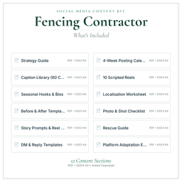 Social Media Content Kit — What's included