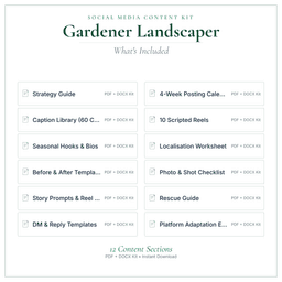 Social Media Content Kit — What's included