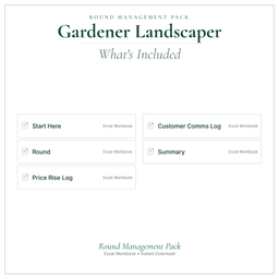Gardener Landscaper — Round Management Pack, PDF what's included preview