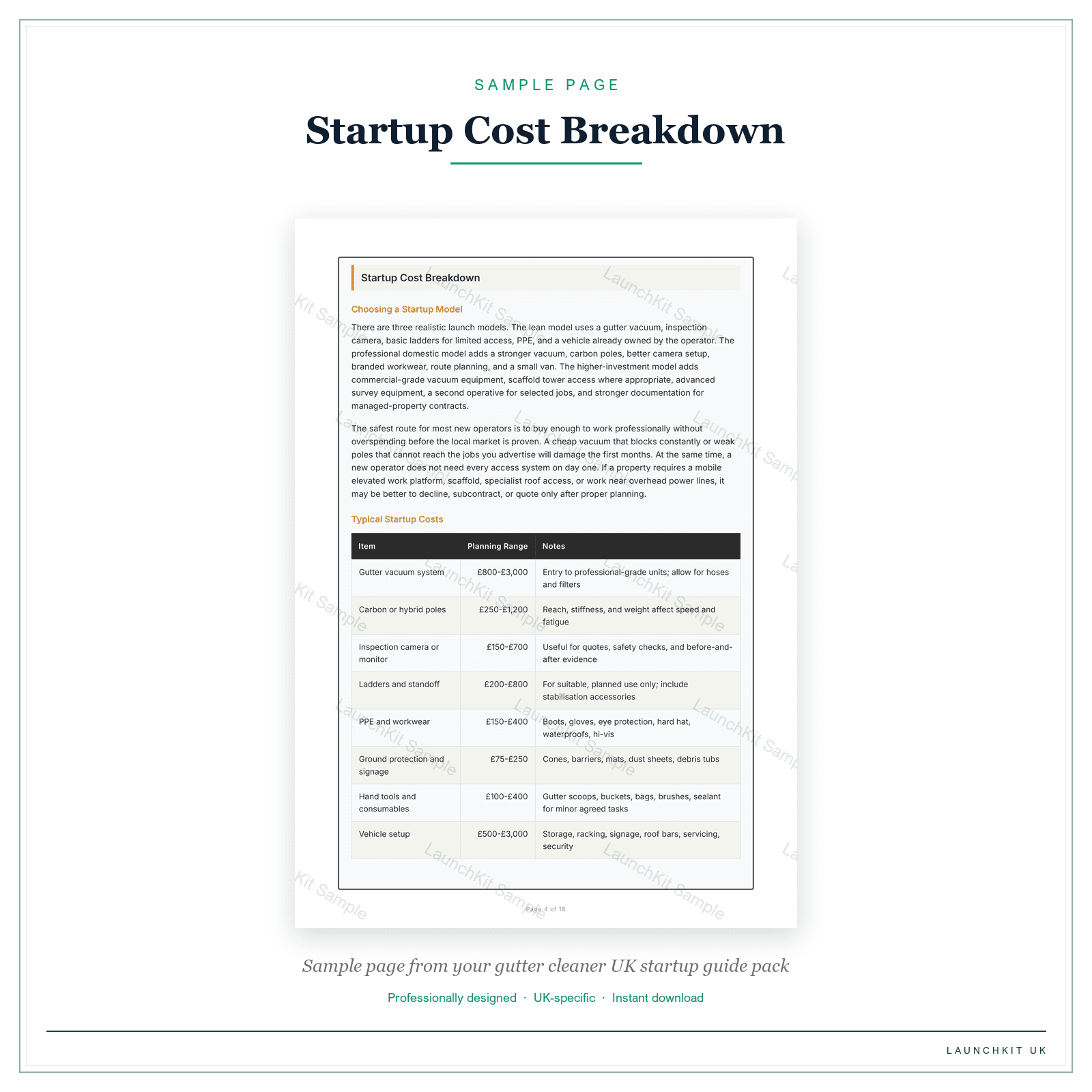 Startup Cost Breakdown sample page from the Gutter Cleaner Startup Guide pack — watermarked LaunchKit Sample