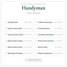 Social Media Content Kit — What's included