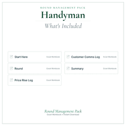 Handyman — Round Management Pack, PDF what's included preview