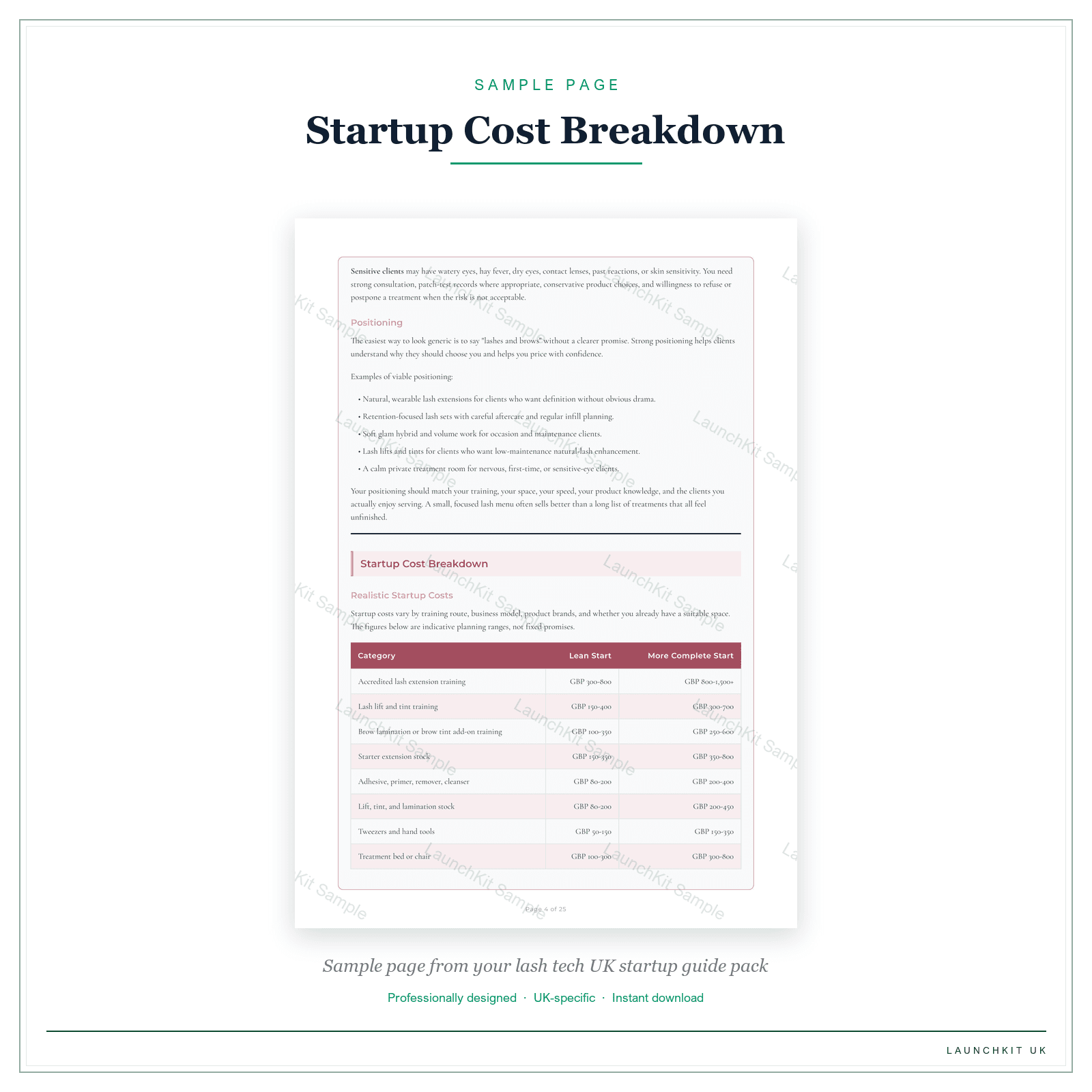 Startup Cost Breakdown sample page from the Lash Tech Startup Guide pack — watermarked LaunchKit Sample
