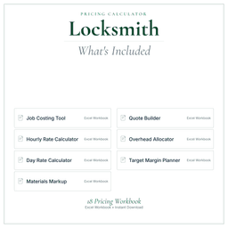 Pricing Calculator — Premium — What's included