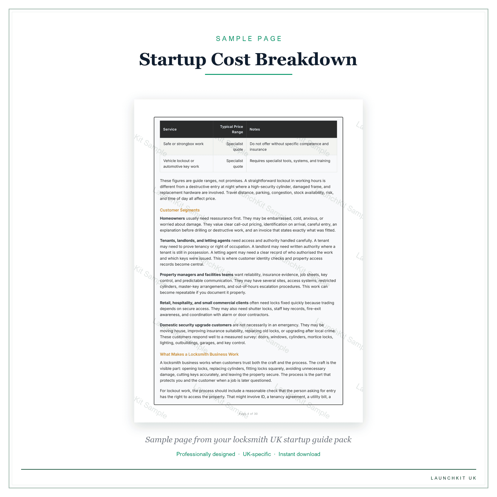 Startup Cost Breakdown sample page from the Locksmith Startup Guide pack — watermarked LaunchKit Sample
