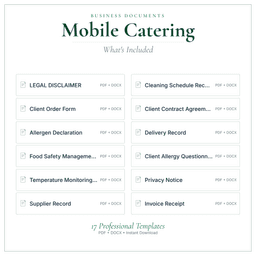 Business Documents — Premium — What's included