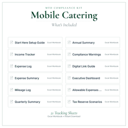 MTD Compliance Kit — Premium — What's included