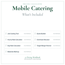 Pricing Calculator — Premium — What's included