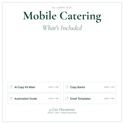Mobile Catering — AI Copy Kit, PDF and editable DOCX what's included preview