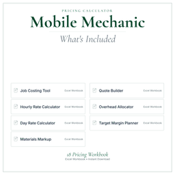 Pricing Calculator — Premium — What's included